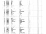 spare parts catalog Hitachi Excavator EX700 Series Parts Catalog PDF - 3