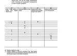 repair manual Hitachi Excavator EX80-U Technical Manual (Troubleshooting) PDF - 5