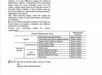 repair manual Hitachi Excavator EX80-U Workshop Manual PDF - 3