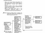 repair manual Hitachi Excavators EX100-5/100M-5/110-5/110M-5 Technical Manual PDF - 4