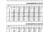 repair manual Hitachi Excavators EX100-5/100M-5/110-5/110M-5 Workshop Manual PDF - 5