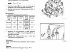 repair manual Hitachi Excavators EX200(LC)-5, EX220(LC)-5, EX230LC-5, EX270(LC)-5 Technical Manual PDF - 3