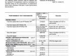 repair manual Hitachi Excavators EX200(LC)-5, EX220(LC)-5, EX230LC-5, EX270(LC)-5 Technical Manual PDF - 4