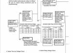 repair manual Hitachi Excavators EX200(LC)-5, EX220(LC)-5, EX230LC-5, EX270(LC)-5 Technical Manual PDF - 5