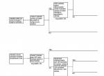 repair manual Hitachi Excavators EX200(LC)-5, EX220(LC)-5, EX230LC-5, EX270(LC)-5 Technical Manual PDF - 6