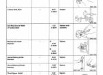 repair manual Hitachi Excavators EX200(LC)-5, EX220(LC)-5, EX230LC-5, EX270(LC)-5 Workshop Manual PDF - 3
