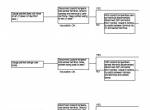 repair manual Hitachi Excavators EX550-5, EX550LC-5, EX600H-5, EX600LCH-5 Troubleshooting Technical Manual PDF - 5