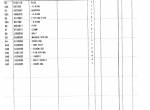 spare parts catalog Hitachi Hydraulic Excavator EX100-3 Equipment Components Parts Catalog PDF - 2