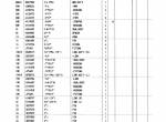 spare parts catalog Hitachi Hydraulic Excavator EX120 Parts List PDF - 3
