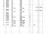 spare parts catalog Hitachi Hydraulic Excavator EX200, EX200LC Parts List PDF - 3