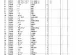 spare parts catalog Hitachi Wheeled Excavator EX100WD Parts Catalog PDF - 3