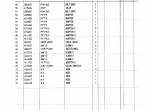 spare parts catalog Hitachi Wheeled Excavator EX160WD Parts Catalog PDF - 2