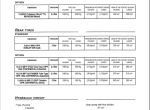 repair manual Manitou M26/M30-2, M26/M50-4 MC30 Repair Manual PDF - 1