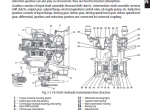 repair manual Manitou MI 15-18-20-25-30-35 Series Repair Manual PDF - 2