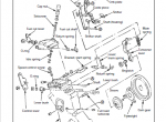 repair manual Manitou Lift Truck CD(15-35P), CG(15-35P) Repair Manual PDF - 1