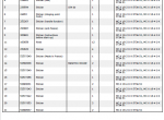 spare parts catalog Manitou MC-X 18-2(4) D K ST3A S1 Spare Parts Catalog PDF - 1