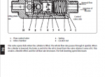 repair manual Manitou MI, MI-X 50-60-70-80-100 Repair Manual PDF - 2