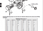 repair manual Manitou MSI 40,50 Turbo Evolution Series 1-E3 Repair Manual PDF - 3