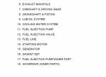 spare parts catalog Yanmar Diesel Engine 3TNV88-NHB, 3TNV88-NHBB Parts Catalog PDF - 1