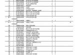 spare parts catalog Yanmar Diesel Engine 3TNV88-NHB, 3TNV88-NHBB Parts Catalog PDF - 3