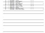 spare parts catalog Yanmar Diesel Engine 4TNV88-NHB, 4TNV88-NHBB Parts Catalog PDF - 2