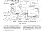 repair manual Case International 856 Tractor PDF Operator’s Manual - 3