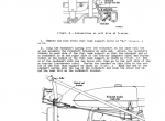 repair manual Case Pneumatic Lift-All for Farmal and International Tractors PDF Operator’s Manual - 1