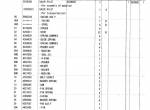 spare parts catalog Hitachi Equipment Comonents Parts Zaxis 270, 270LC, 280LC, 280LCN Parts Catalog PDF - 3