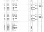 spare parts catalog Hitachi Equipment Components Parts EX1100-3 Parts Catalog PDF - 3