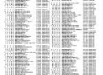 spare parts catalog Hitachi Equipment Components Parts EX1800-2 Parts Catalog PDF - 4