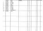spare parts catalog Hitachi Equipment Components Parts EX1900-6 Parts Catalog PDF - 3