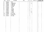 spare parts catalog Hitachi Equipment Components Parts Zaxis 30, 35 Parts Catalog PDF - 2