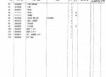 spare parts catalog Hitachi Equipment Components Parts Zaxis 40, 50 Parts Catalog PDF - 2