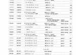 spare parts catalog Hitachi Equipment Components Parts Zaxis 40U Parts Catalog PDF - 1
