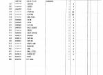 spare parts catalog Hitachi Equipment Components Parts Zaxis 40U Parts Catalog PDF - 3