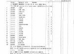 spare parts catalog Hitachi Equipment Components Parts Zaxis 50U Parts Catalog PDF - 2
