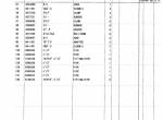 spare parts catalog Hitachi Excavator EX1100-3 Parts Catalog PDF - 3