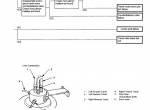 repair manual Hitachi Excavator EX1100-3 Workshop Manual PDF - 4