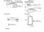 repair manual Hitachi Excavator EX1200-5 Assembly Procedure Manual PDF - 2
