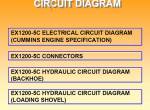 repair manual Hitachi Excavator EX1200-5 Technical Manuals PDF (Operational Principle, Troubleshooting, Diagrams) - 3