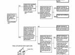 repair manual Hitachi Excavator EX1200-5 Technical Manuals PDF (Operational Principle, Troubleshooting, Diagrams) - 5