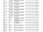 repair manual Hitachi Excavator EX1200-5 Technical Manual (Troubleshooting) PDF - 6