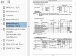 repair manual Hitachi Excavator EX1200-5 Training Text Maintenance PDF - 2