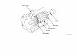 repair manual Hitachi Excavator EX1200-5C Technical Manual (Operational Principle) PDF - 4