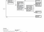 repair manual Hitachi Excavator EX1200-5C Technical Manual (Troubleshooting) PDF - 3