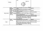 repair manual Hitachi Excavator EX1200-5C Workshop Manual PDF - 5