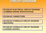 repair manual Hitachi Excavator EX1200-5D Set of PDF Technical Workshop Manuals - 3