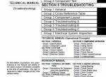 repair manual Hitachi Excavator EX1900-5 Troubleshooting Technical Manual PDF - 1