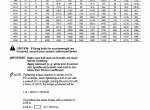 repair manual Hitachi Excavator EX2500-5 Maintenance Training Text PDF - 3
