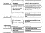 repair manual Hitachi Excavator EX2500-5 Troubleshooting Technical Manual PDF - 4